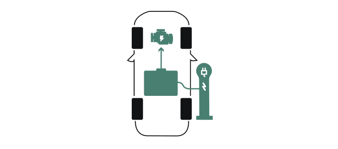 JEEP ELEKTROAUTOS 100 ELEKTRISCH visual data 8